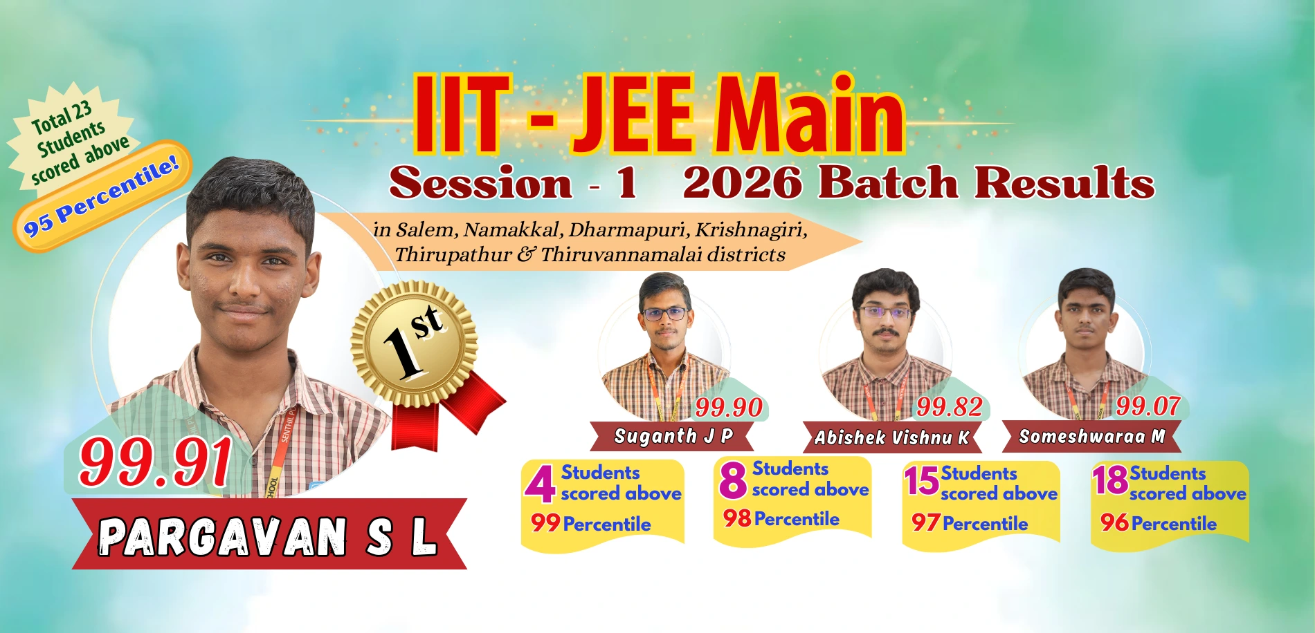 IIT - JEE Mains 2026