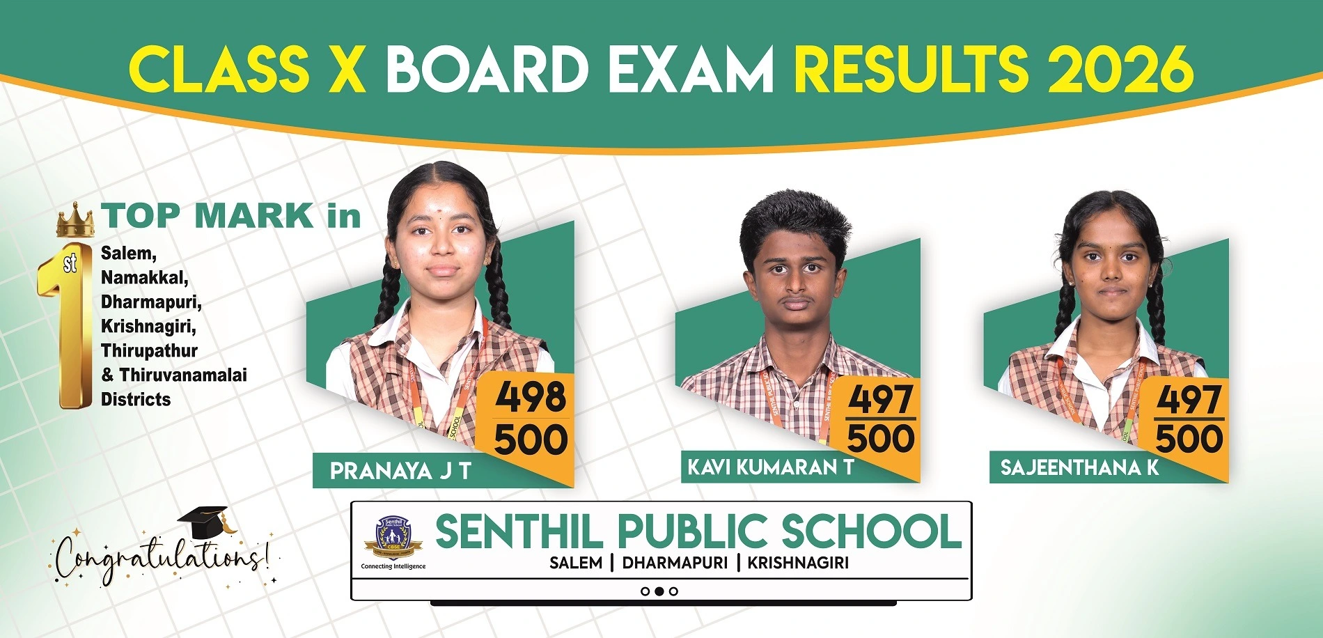 X CBSE Board Exam Results 2026