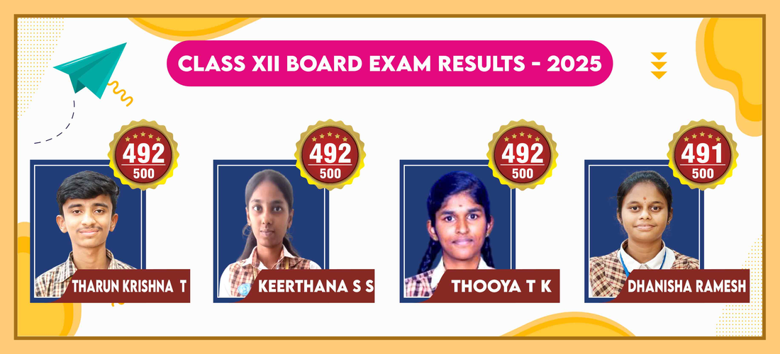 Class xii