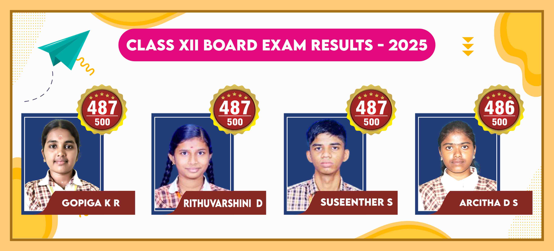 Class xii