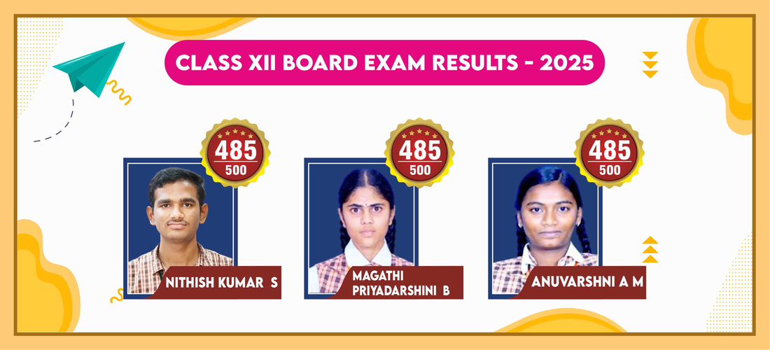 Class xii