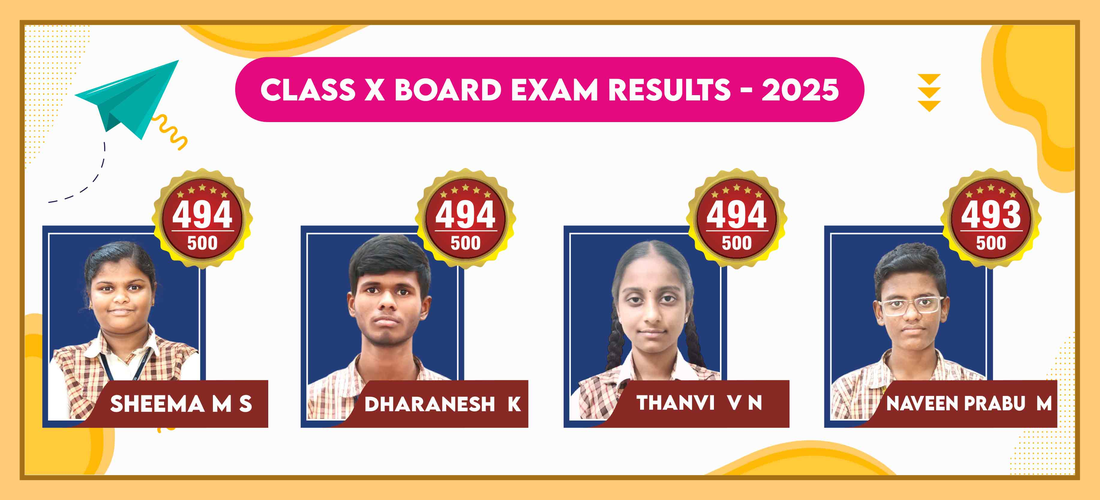 Class xii