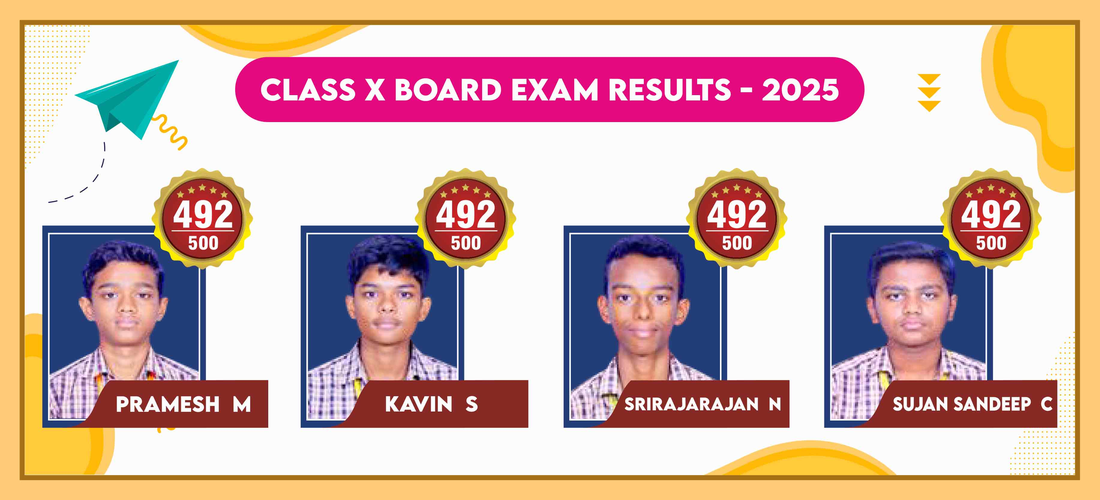 Class xii