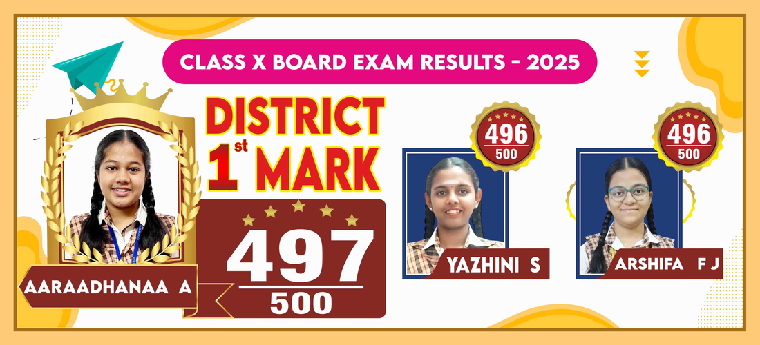 Class xii