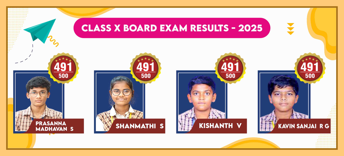 Class xii