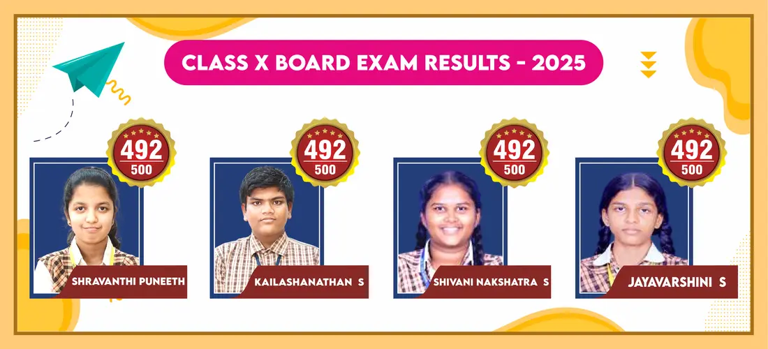 Class xii