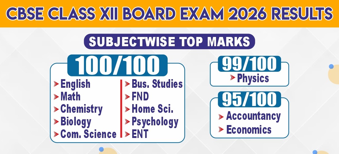 Class XII Board Results 2026