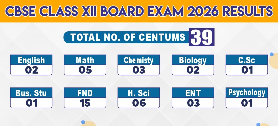 Class XII Board Results 2026