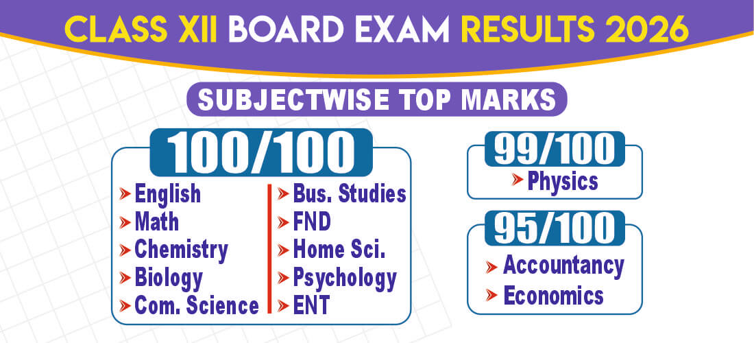 Class XII Board Result 2026