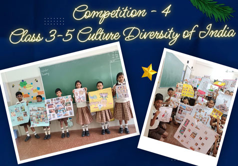 “India is a place where colour is doubly  bright. Pinks that scald your eyes, blues you  could drown in”