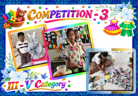 Competition – 3 provided students with an exciting opportunity to explore creativity, practical skills, imagination, and career awareness through engaging hands-on activities. Children from Classes 3 to 5 enthusiastically participated in age-appropriate challenges such as fireless cooking, creating professional tools with clay, and designing costumes using newspapers.